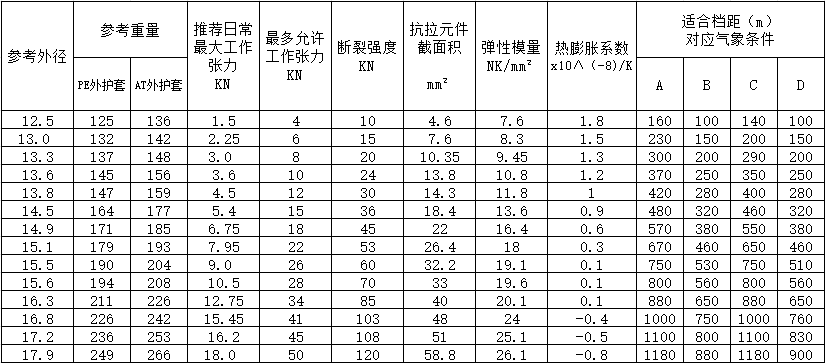 1729667506493985.png image.png