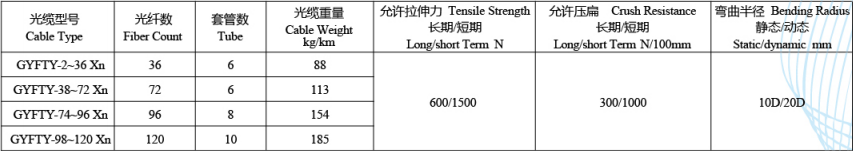 1729732407888620.png image.png