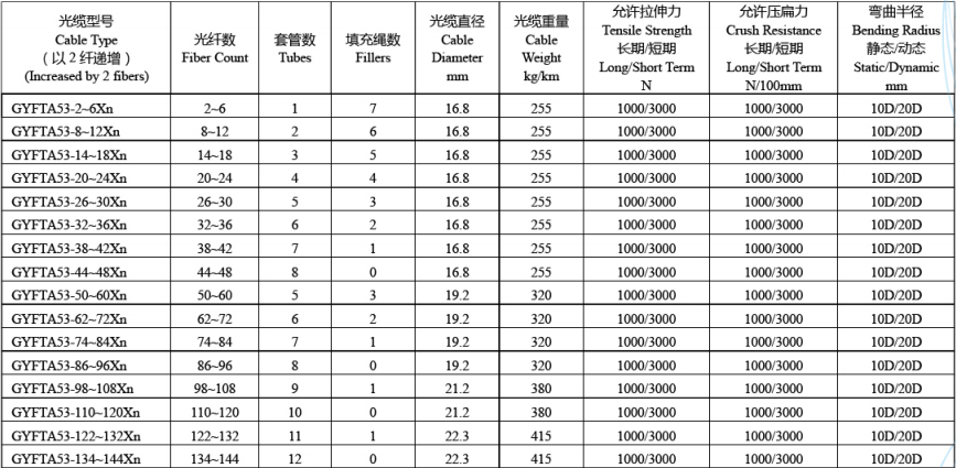 1729734094842632.png image.png